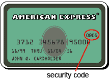 AMEX CVV